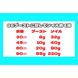 画像4: バクテリア活性剤 86Boost 40g